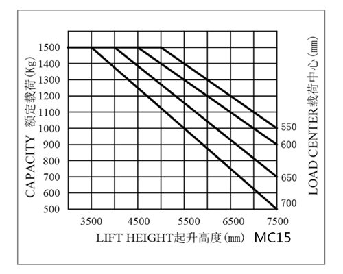 湖南榮洲機(jī)械設(shè)備有限公司,移動(dòng)式升降平臺(tái)價(jià)格,湖南升降貨梯,塑料托盤批發(fā),固定式升降平臺(tái),曲臂式升降平臺(tái),汽車尾板,全電動(dòng)叉車 湖南榮洲機(jī)械設(shè)備有限公司,移動(dòng)式升降平臺(tái)價(jià)格,湖南升降貨梯,塑料托盤批發(fā),固定式升降平臺(tái),曲臂式升降平臺(tái),汽車尾板,全電動(dòng)叉車