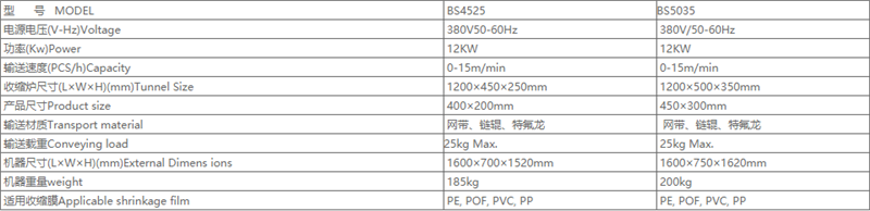 湖南升降平臺(tái),長沙升降平臺(tái),湖南手動(dòng)叉車,長沙手動(dòng)叉車,長沙液壓升降平臺(tái),湖南升降貨梯,長沙液壓升降貨梯,長沙升降貨梯,湖南液壓升降機(jī),湖南升降平臺(tái)廠家,湖南升降機(jī),長沙升降機(jī),湖南升降機(jī)廠家